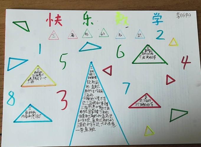 四年级下册数学三角形手抄报内容(植物园手抄报推荐24幅)