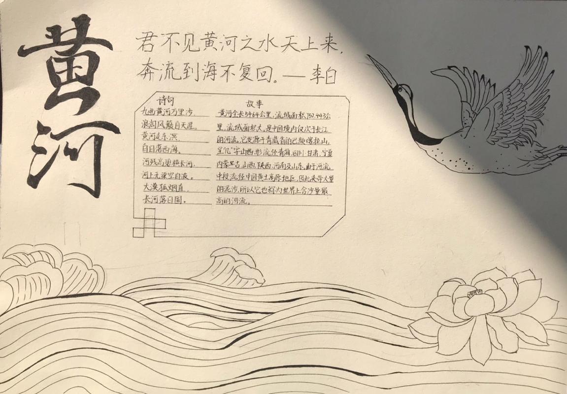 黄河文化的手抄报模板(关于黄河的手抄报23幅)