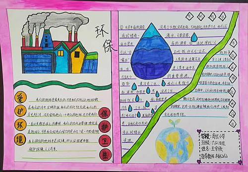 小学生六年级关于环保手抄报(小学生环保手抄报推荐26份)