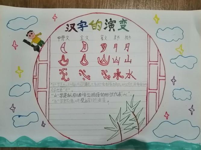 汉字故事五年级下册手抄报