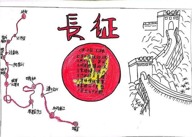 红色诗词手抄报六年级简笔画(红色诗词手抄报25张)