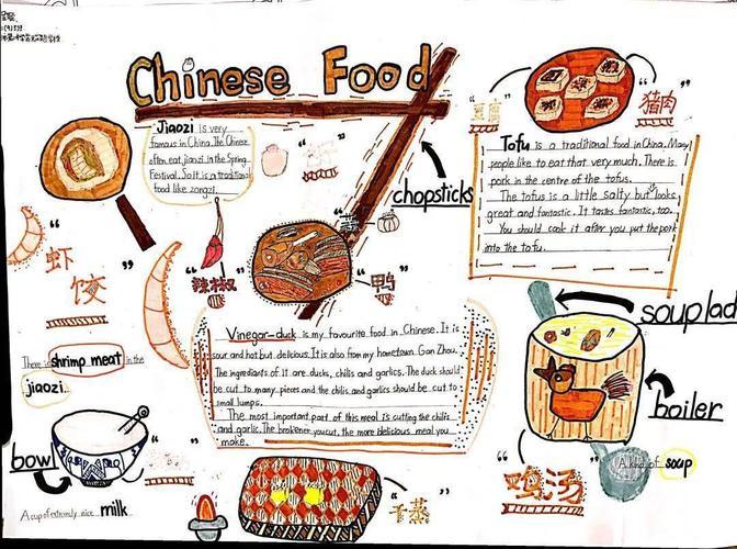 中国传统美食英语手抄报全英文