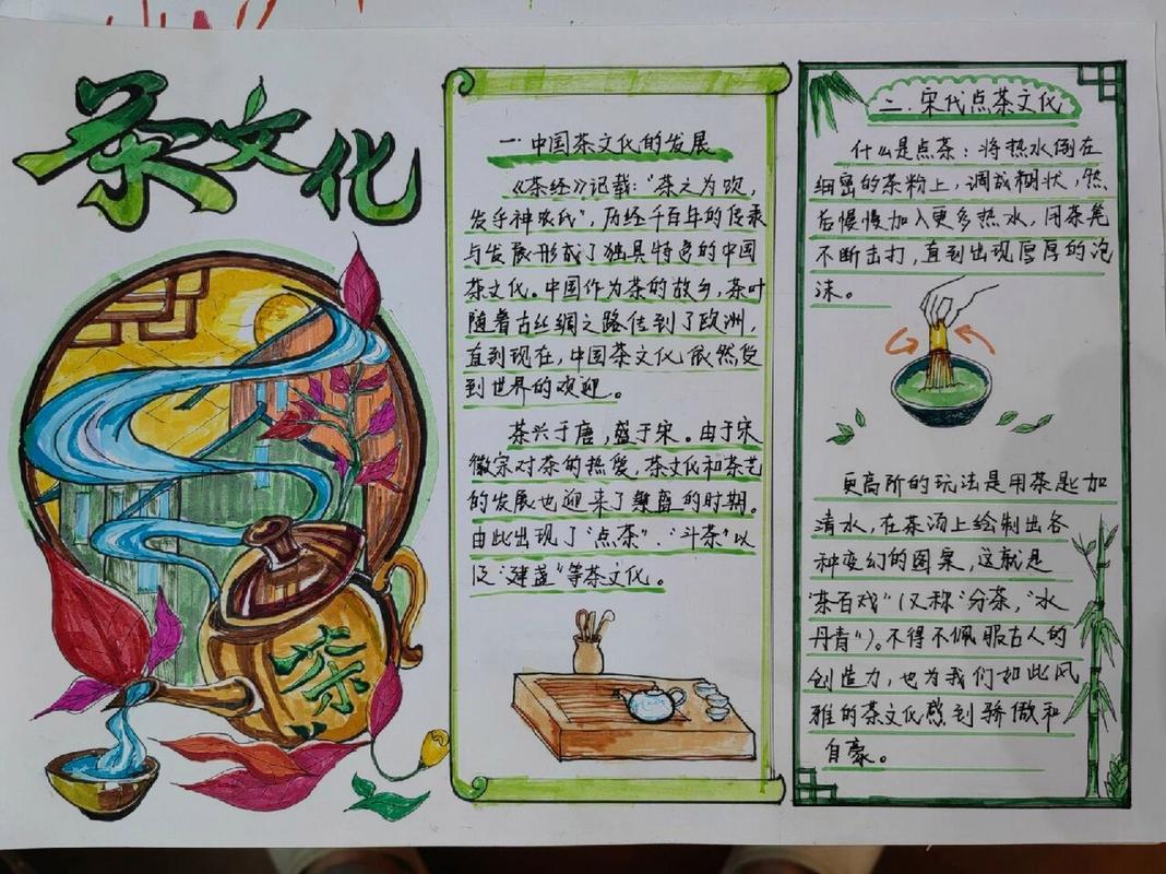 福州传统文化手抄报(玉的手抄报精选26份)