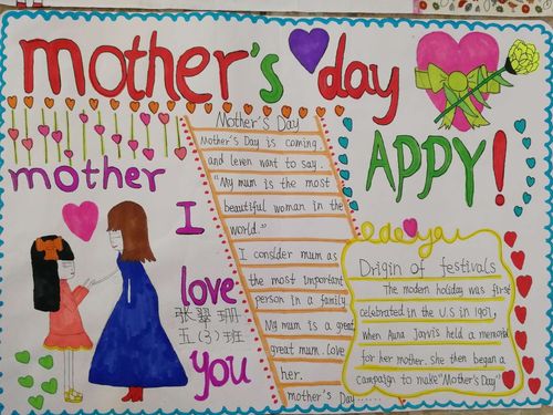 mothers day为主题英语手抄报