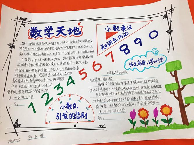 五年级下册数学手抄报内容多 图文(奥数手抄报精选27份)