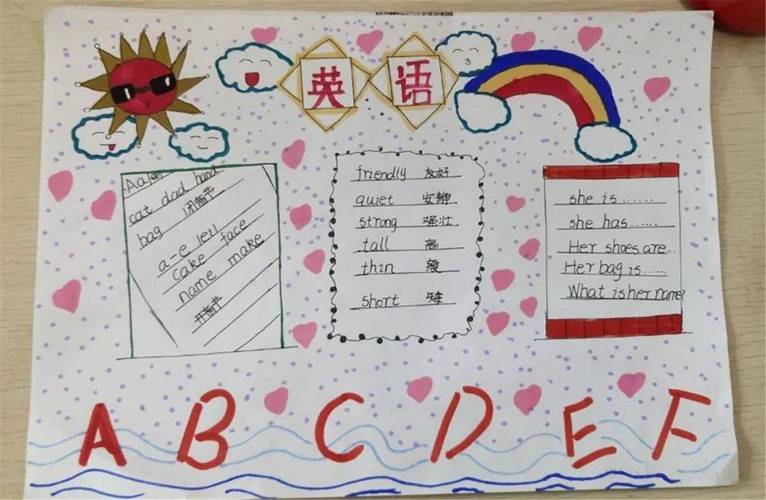四年级英语手抄报第一名漂亮 图文(英语春节手抄报推荐23份)