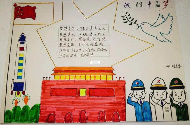 儿童中国手抄报怎么画(未来手抄报推荐23幅)