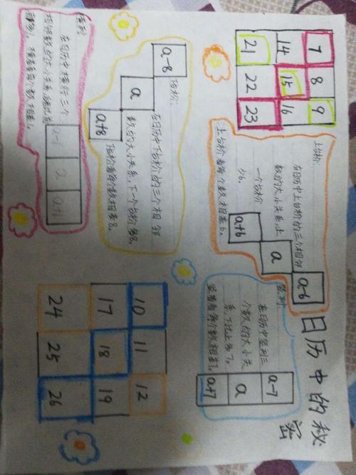 数学手抄报三年级上册日历