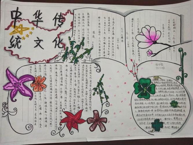 中国传统文化手抄报六年级下册(中华经典手抄报作品22张)