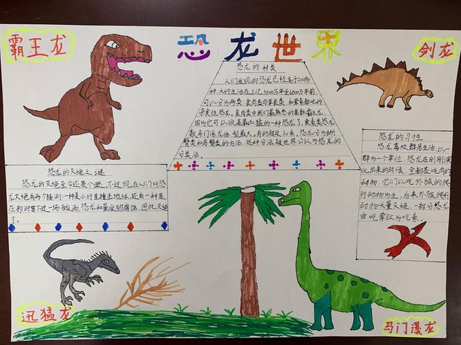 四年级恐龙图文手抄报(恐龙手抄报作品25幅)