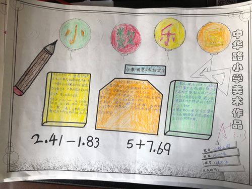 数学手抄报第一单元怎么画四年级(数学手抄报最新21幅)