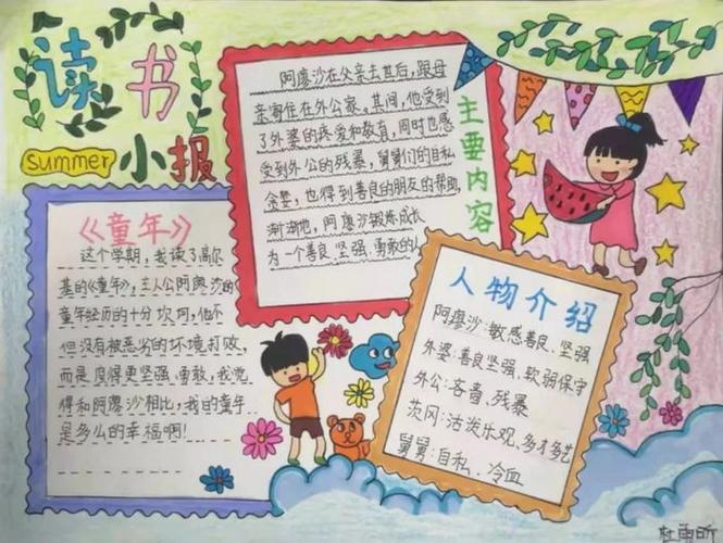 童年的手抄报怎么画五年级 图文(童话天地手抄报作品28幅)