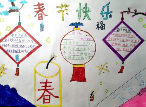 中国传统节日手抄报内容文字简单(传统节日手抄报作品24幅)