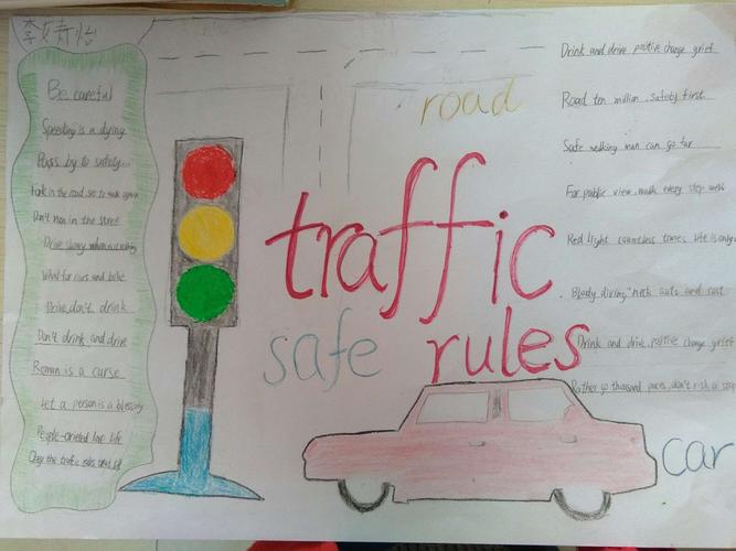 交通规则手抄报英语版小汽车(交通规则手抄报27幅)