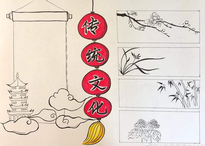 中华传统文化手抄报模板无水印