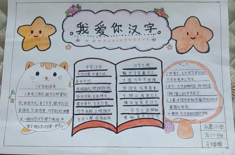 关于汉字的主题的手抄报(关于汉字的手抄报25张)