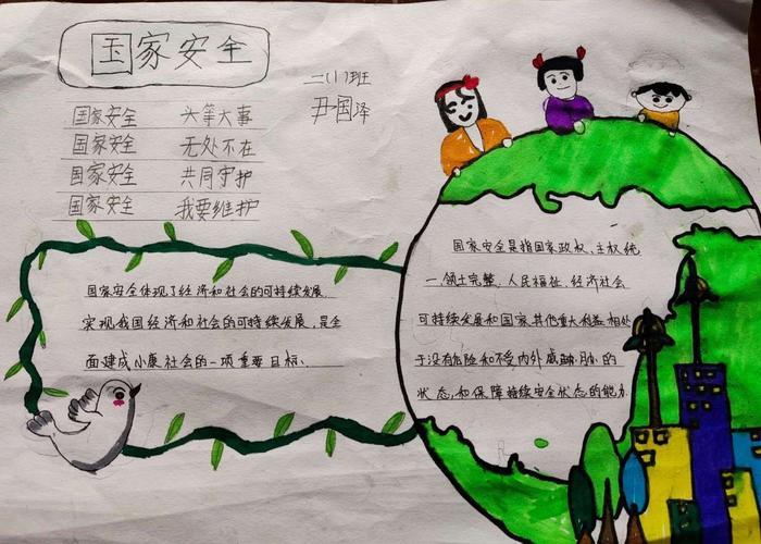 中国安全日手抄报图片六年级
