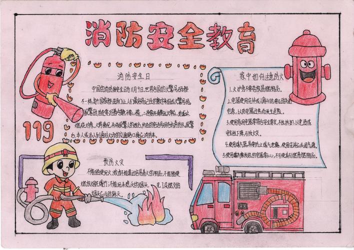 幼儿园消防安全手抄报的图片大全