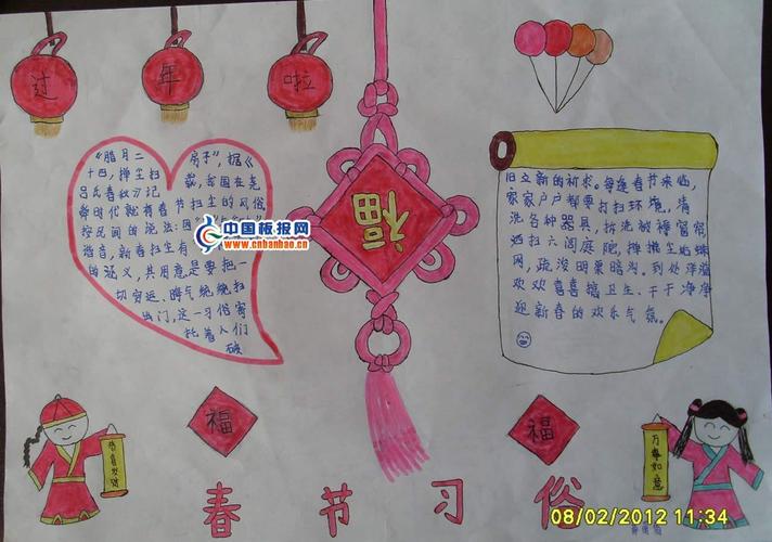 春节的手抄报怎么画三年级