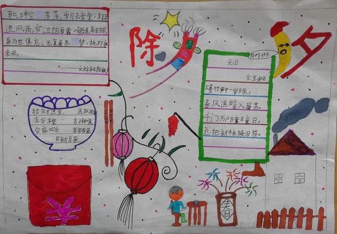 传统节日三年级的手抄报怎么画