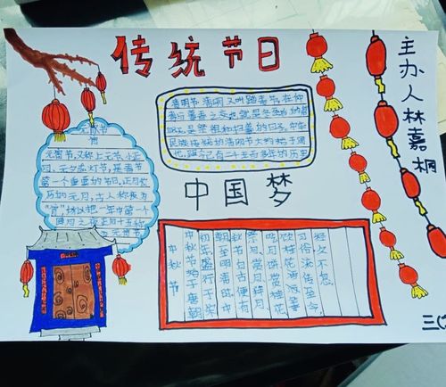 中国传统风俗的手抄报图文
