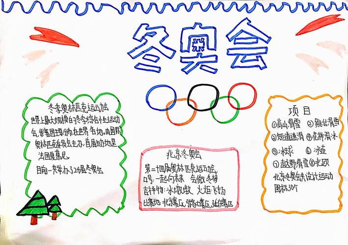 2022年奥运会手抄报简单版(关于冬奥会的手抄报精选25份)