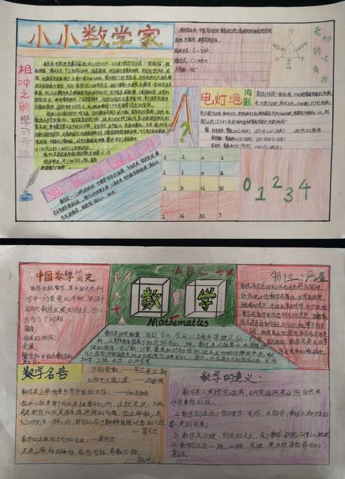 数学手抄报七年级上册8k纸(开学了手抄报推荐27张)