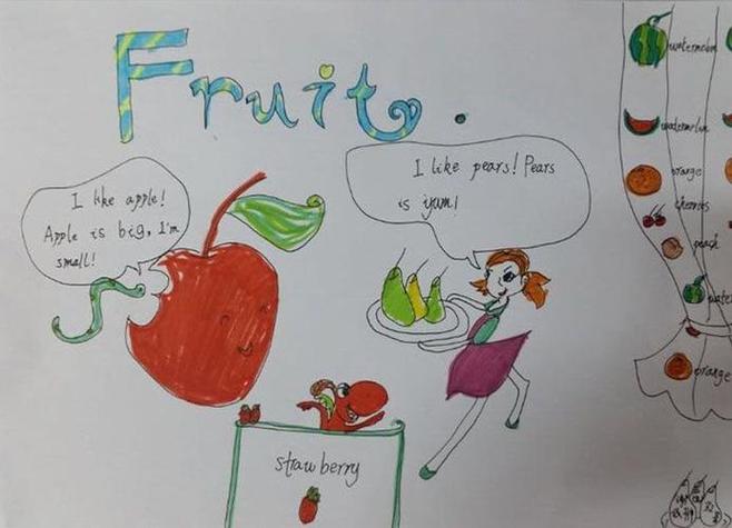 三年级下册英语手抄报关于水果类
