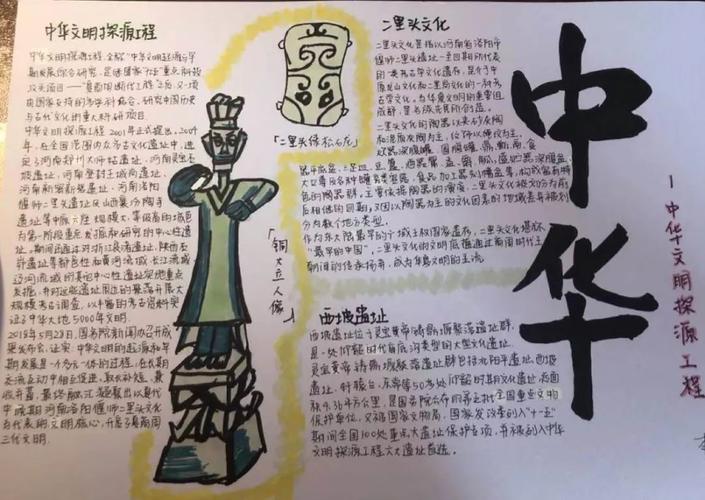 中华文明的传承与发展手抄报图片(抗疫手抄报22张)