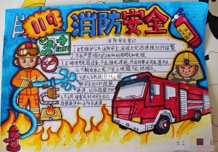 幼儿消防安全主题绘画手抄报(消防安全手抄报最新23幅)