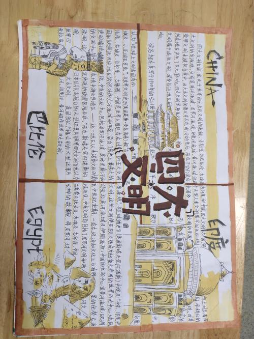 中国文明起源手抄报模板(非物质文化遗产手抄报22份)