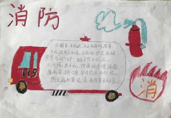 幼儿园消防安全手抄报 文字