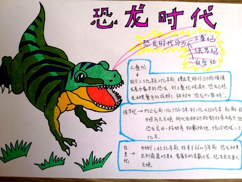 讲恐龙的手抄报(恐龙手抄报推荐28份)