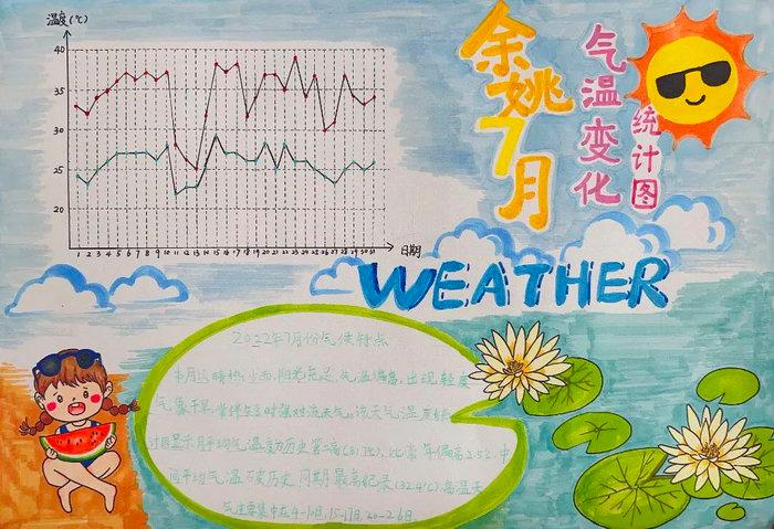 天气统计记录表手抄报可打印