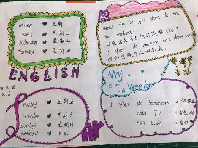 小学五年级下册英语一单元手抄报