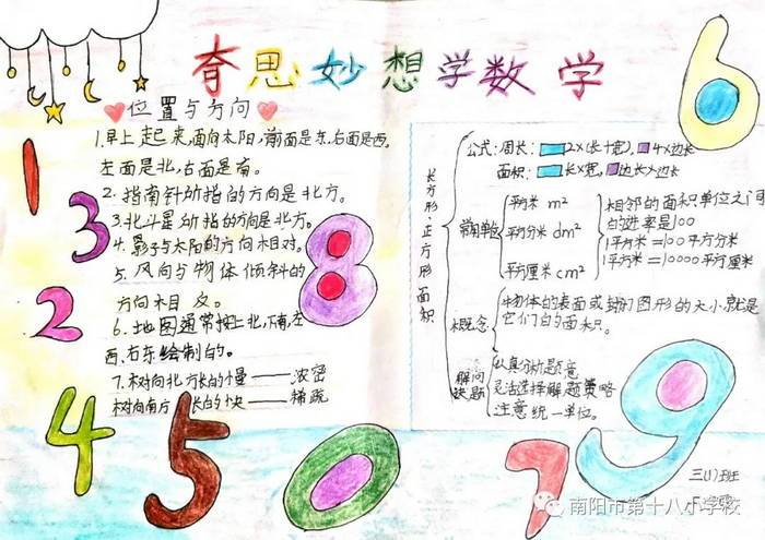 二年级数学广角手抄报简单又漂亮