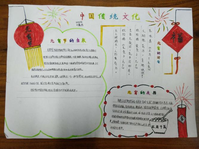 中国传统文化手抄报完整版简单(中华文化手抄报最新21幅)