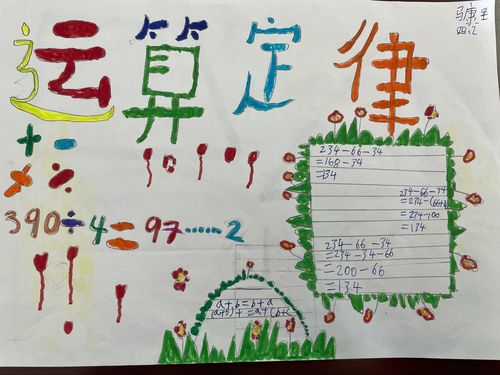四年级数学手抄报画什么(数学日记手抄报最新28份)