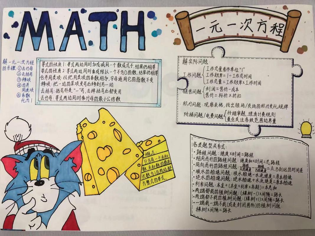 初一数学手抄报内容资料大全图片(九年级数学手抄报推荐28张)
