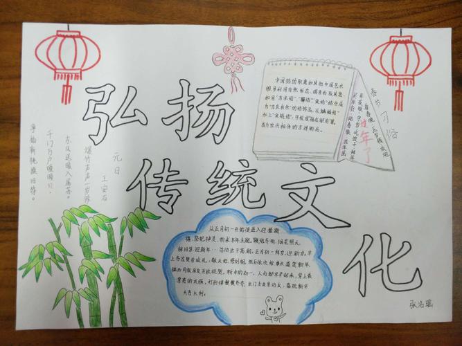 中国文化手抄报手绘