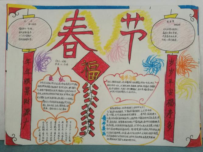 中国春节传统文化手抄报图最漂亮(春节风俗手抄报精选22张)