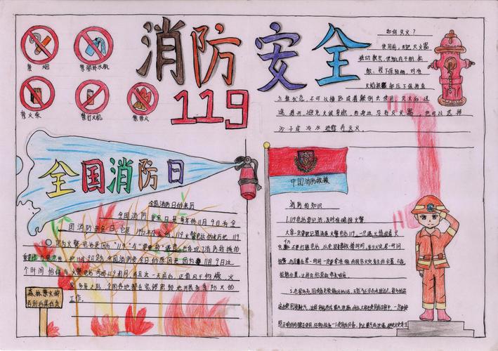 小学生消防安全手抄报内容五年级(关于消防安全的手抄报作品24份)