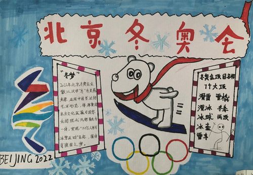 北京冬季奥运会手抄报大全