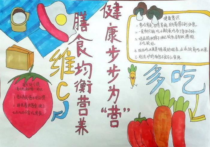 中国学生营养日手抄报超好看图文