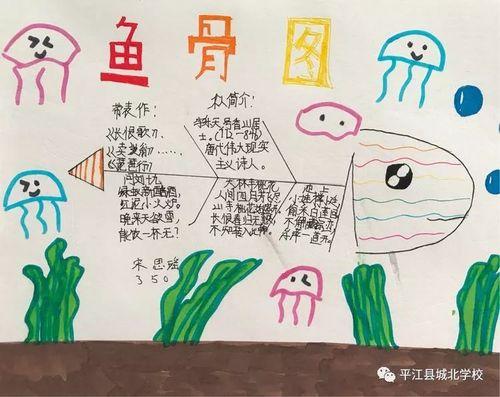 三年级关于鱼的手抄报