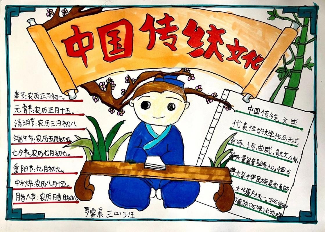 中华传统文化二年级下册手抄报(中国传统文化手抄报作品25幅)