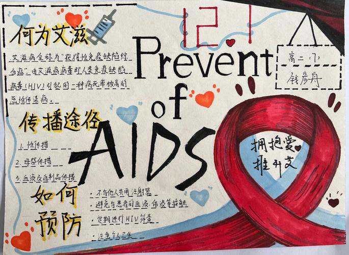 预防艾滋病大型手抄报(艾滋病手抄报推荐18份)