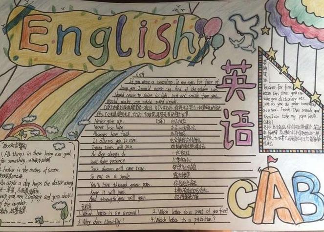 九年级英语手抄报简单又漂亮内容(九年级英语手抄报最新18幅)