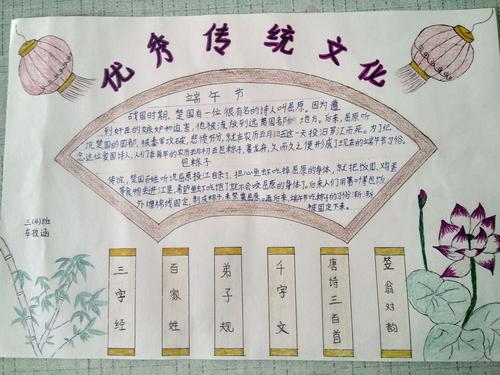 传统文化手抄报古风图文(非物质文化遗产手抄报推荐18幅)