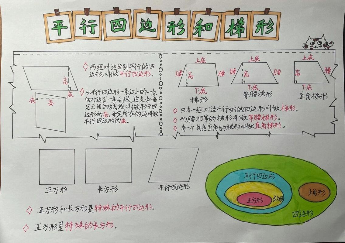 四年级数学图形手抄报简单又好画(趣味数学手抄报26张)